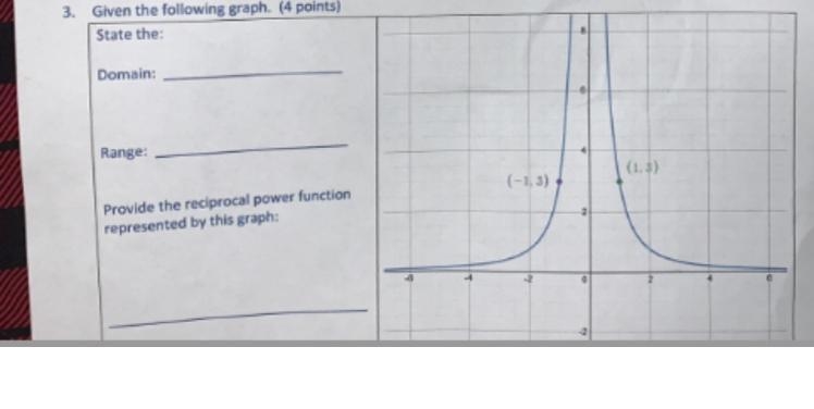 Given the following graph. State the domain and range. Provide the reciprocal power-example-1