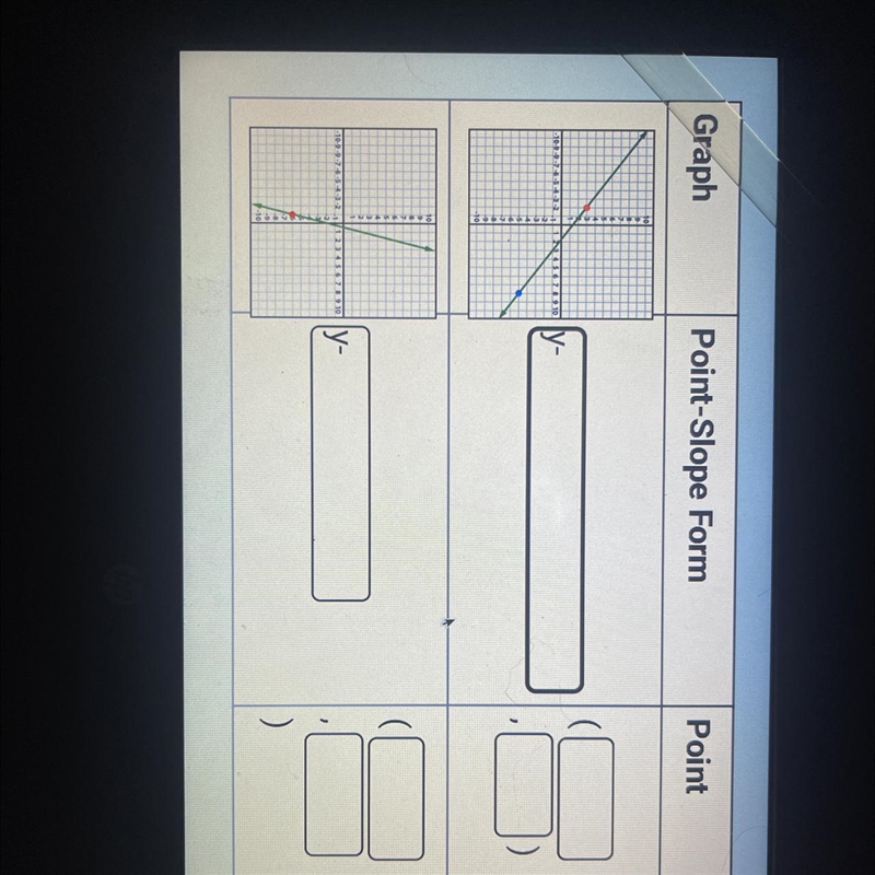 What is the point slop form and the points on these?-example-1