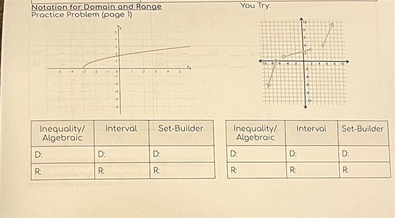 Hello, a little confused on this section. Thanks for your help!-example-1