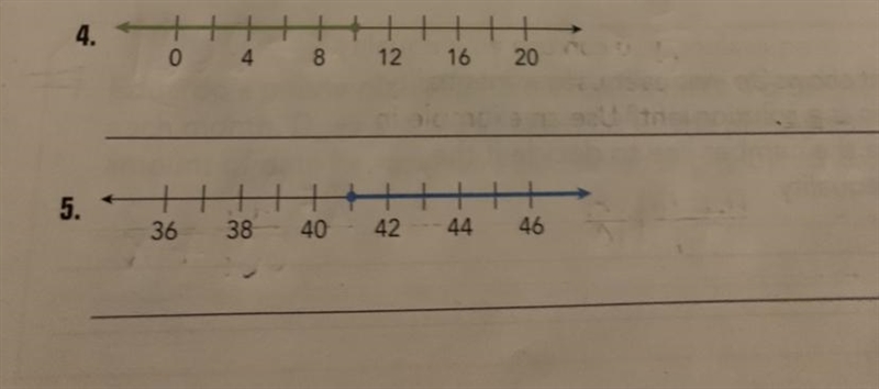 List two values that are solutions of the inequality. Then list two values that are-example-1