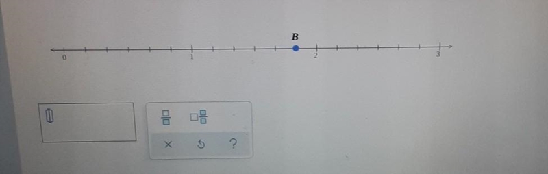 What is the position of B on the number line below? Write your answer as a fraction-example-1