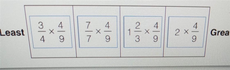 Are these expression in the correct order. from least to greater-example-1