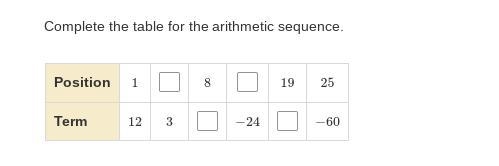 I need help with this problem. My math teacher mentioned it not exactly being a arithmetic-example-1