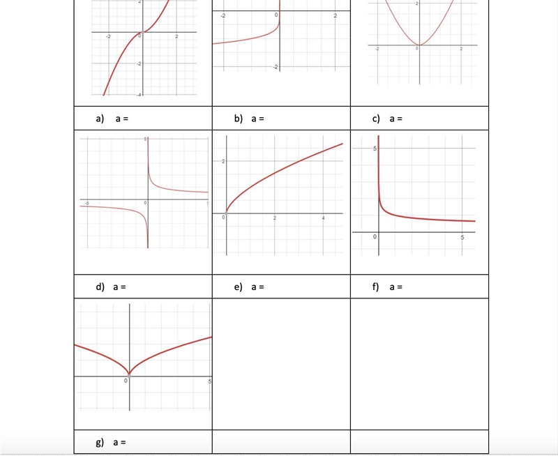 Hi! I need help with my Pre-Calculus homework. The problems are attached.-example-2