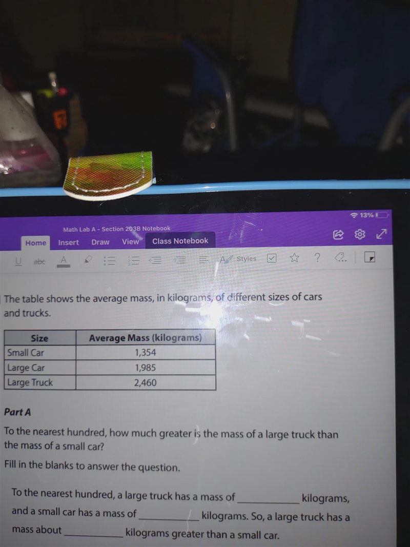 3 The table shows the average mass, in kilograms, of different sizes of cars and trucks-example-1