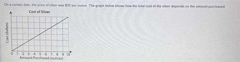 Each of the following sets of numbers represents dollars. Which set of numbers is-example-1