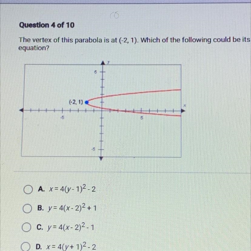 The vertex of this parabola is at (-2, 1). Which of the following could be itsequation-example-1