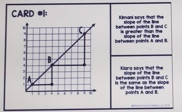 what is the rate of change(slope) between point A and point B?what is the rate of-example-1