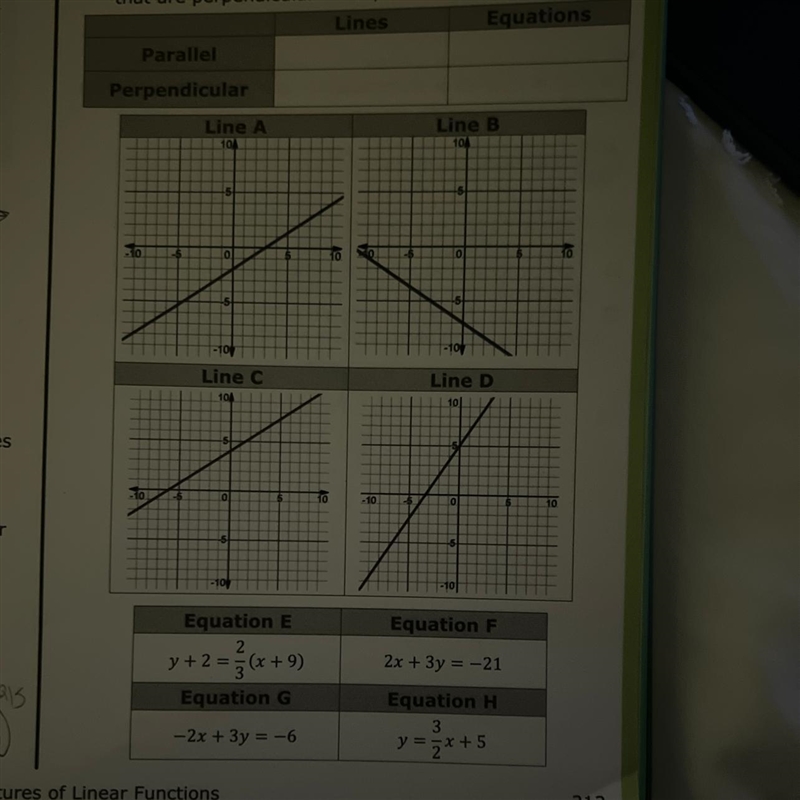 Match the two lines that are parallel and the two lines that are perpendicular. Then-example-1