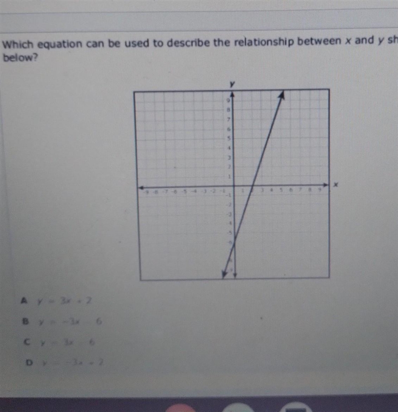 Wich equastion can be used to describe the realashionship bewtween x and y-example-1