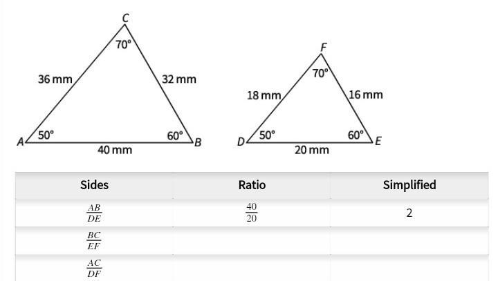 What is the ratio of BC to EF? Do not simplify your answer-example-1