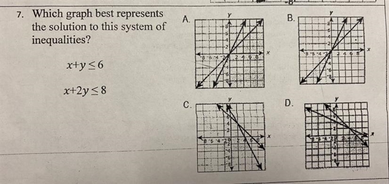 Please review pictures attached.Thank you Which graph best represents the solution-example-1