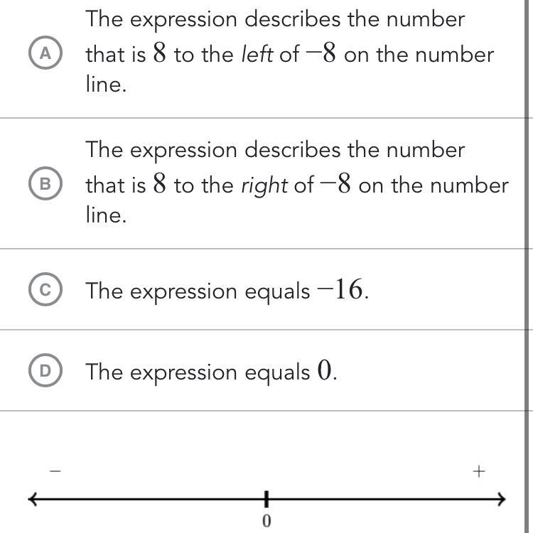 Which of the following is a correct interpretation of the expression -8 + (-8)?-example-1