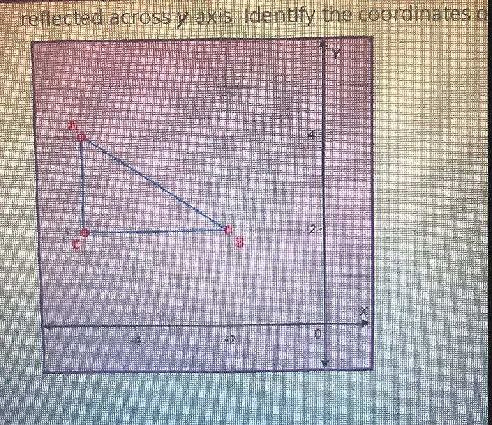 Triangle ABC is rotated about the origin in clockwise direction through 90°, and thenreflected-example-1