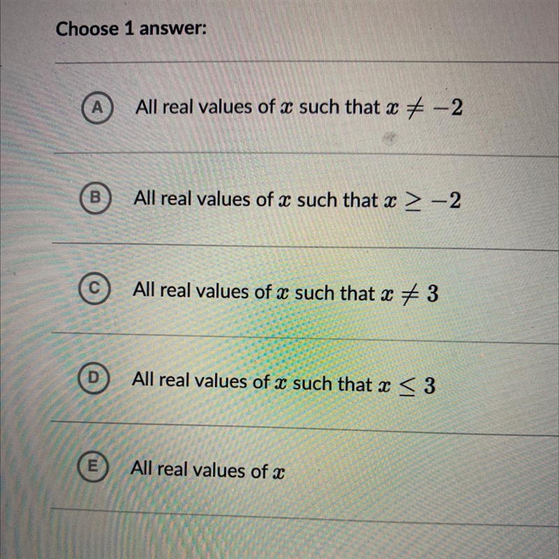 F(x)X – 3X + 2What is the domain of f?-example-1