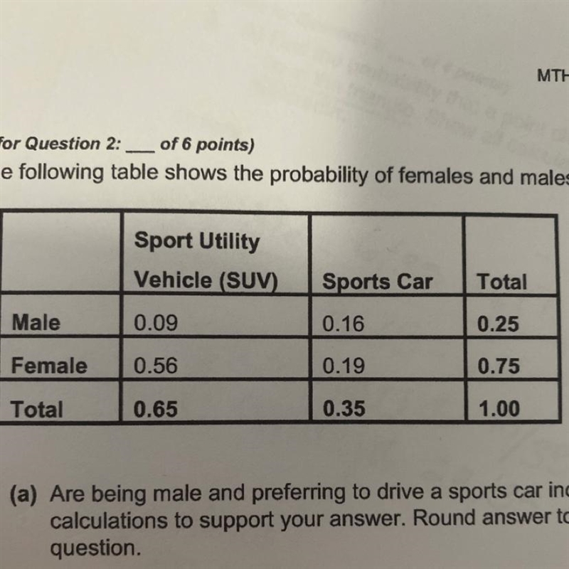 2. The following table shows the probability of females and males preferring to drive-example-1