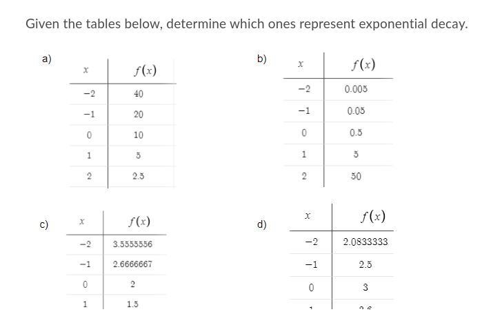 Given the tables below, determine which ones represent exponential decay-example-1