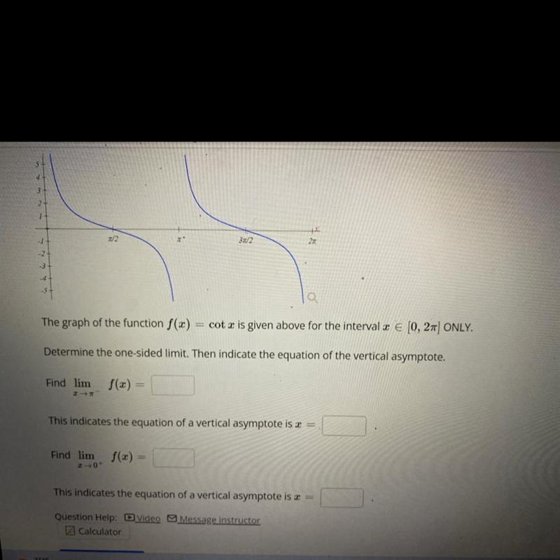 The graph of the function f(x) = cot x is given above for the interval x in[0,2 pi-example-1