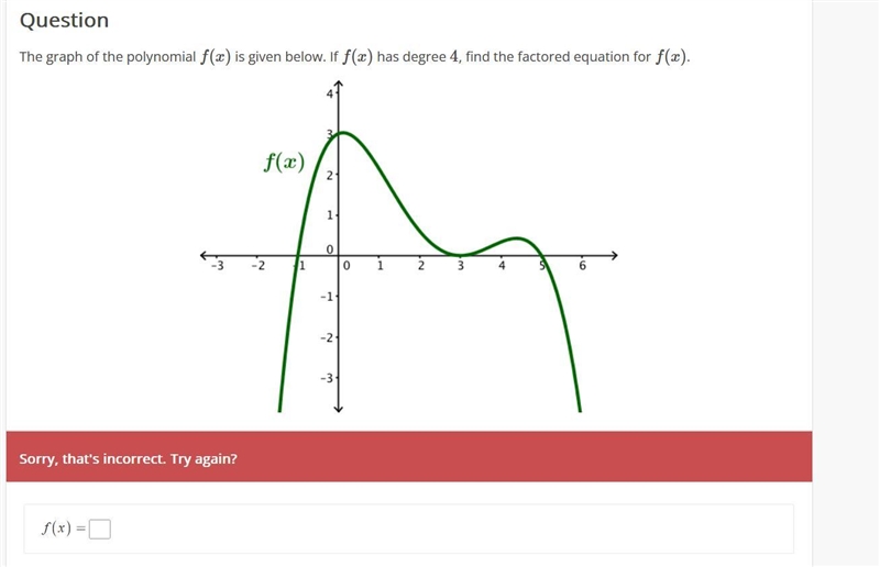 the graph of the polynomial f(x) is given below. If f(x) has degree 4, find the factored-example-1