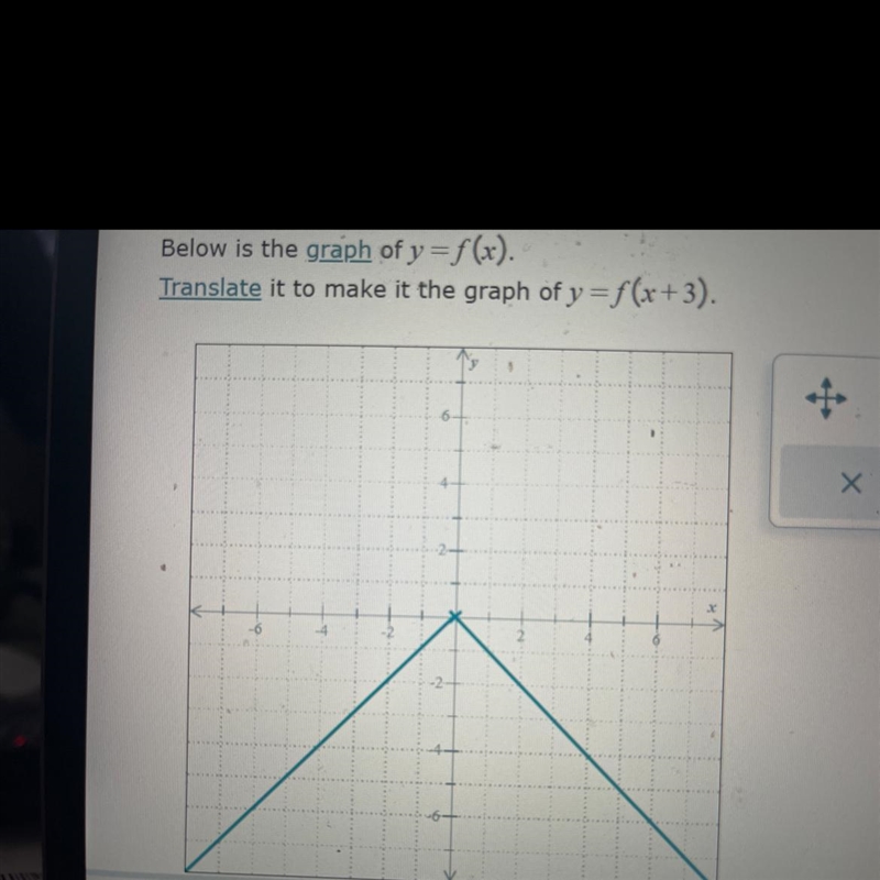 Below is the graph of y= f (x)Translate it to make it the graph of y= f (x+3)-example-1