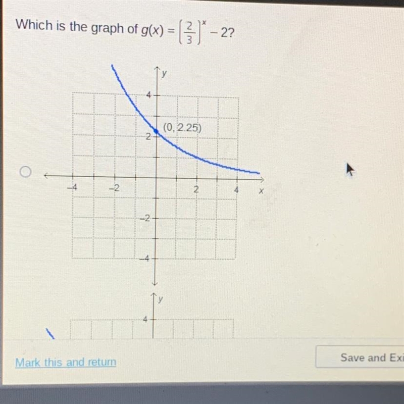 AActiveWhich is the graph of g(x)=[²]* - 2²(0,2.25)2--2Mark this and return2 3Save-example-1