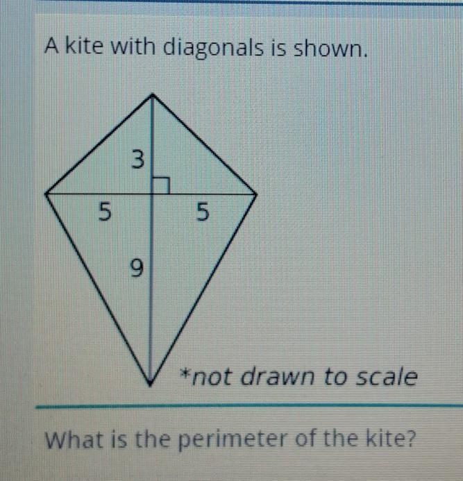 A kite with diagonals is shown. What is the perimeter of the kite?-example-1