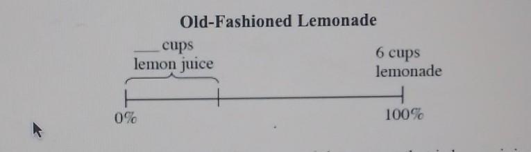 a lemon recipe calls for using a ratio of 2 cups of lemon juice for every cup of water-example-1