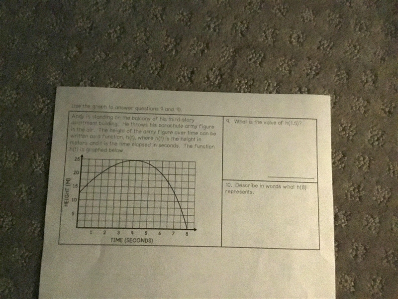 Someone help me understand this algebra function evaluation pls my friend distracted-example-1