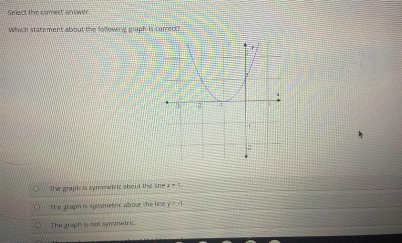 I need to know everything i can be taught about Quadratic Relationships?-example-1