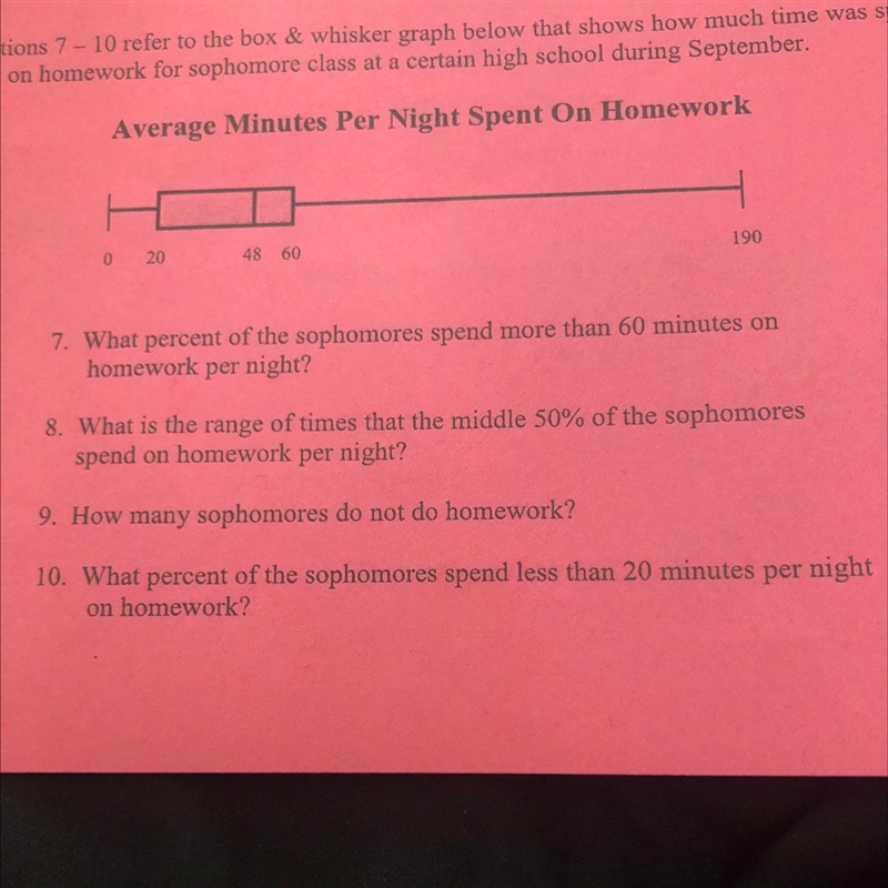 How many sophomores do not do homework-example-1