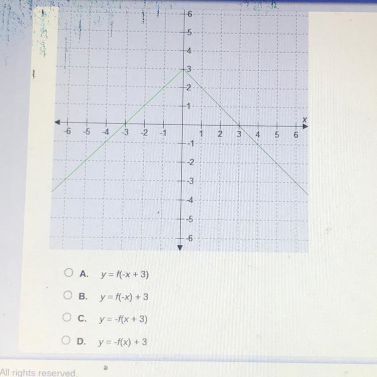 Select the correct answer. If f(x) = |x|, which equation describes the graphed function-example-1