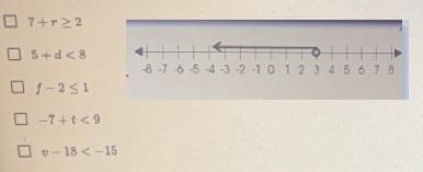 Which of the following inequalities will match the graph when solved? Select all that-example-1