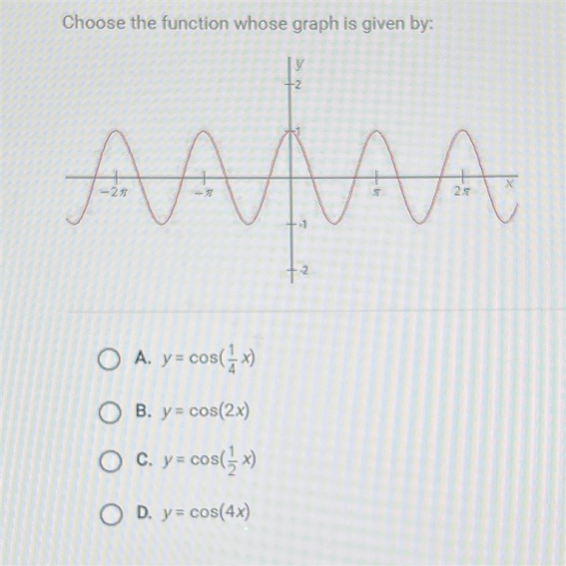 Choose the function whose graph is given by:O A. y= cos(4x)O B. y = cos(2x)O C. y-example-1