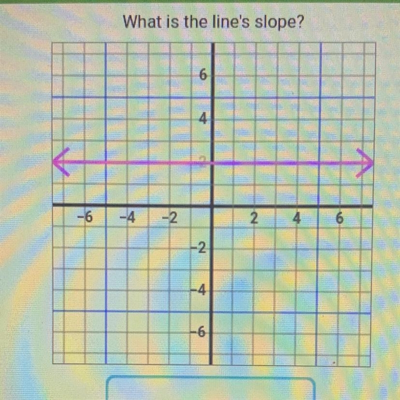 What is the line’s slope?-example-1