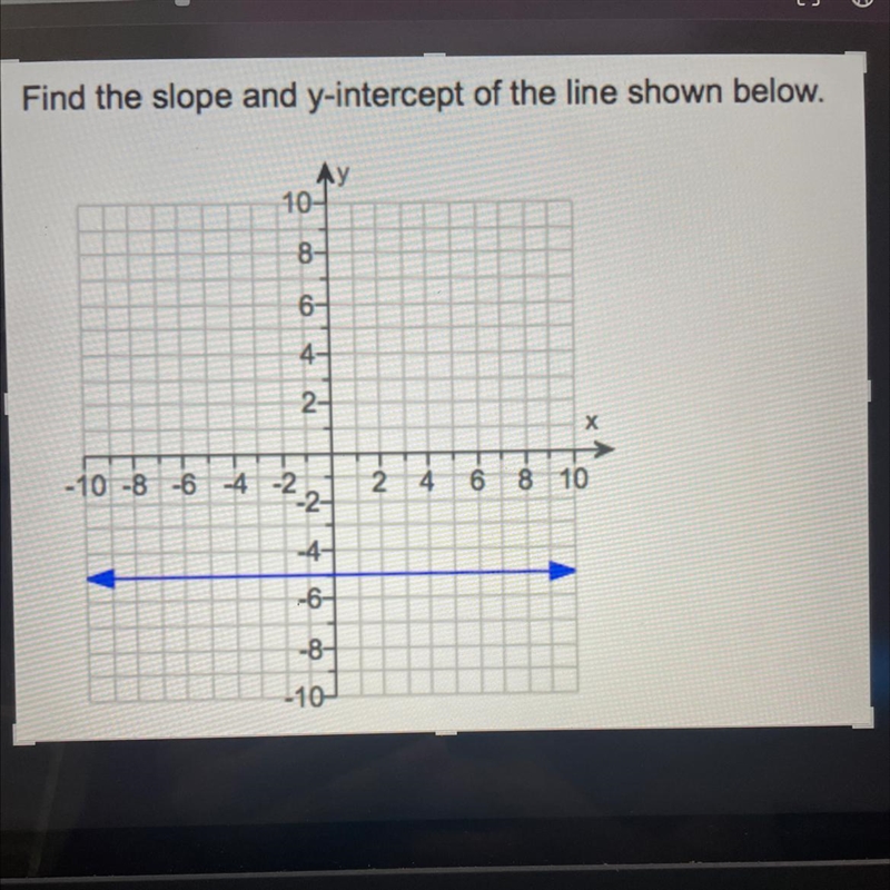 Find the slope and y-intercept of the line shown below.10-8-6-co +4-2--10-8-64-2-2- 2 4 6 8 10~ 60--4-X-example-1