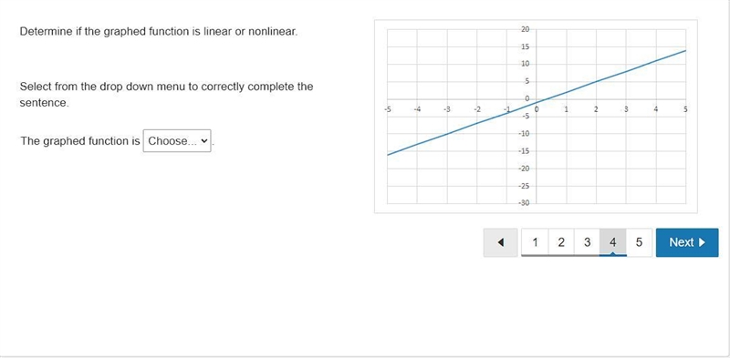 Determine if the graphed function is linear or nonlinear. Select from the drop down-example-1