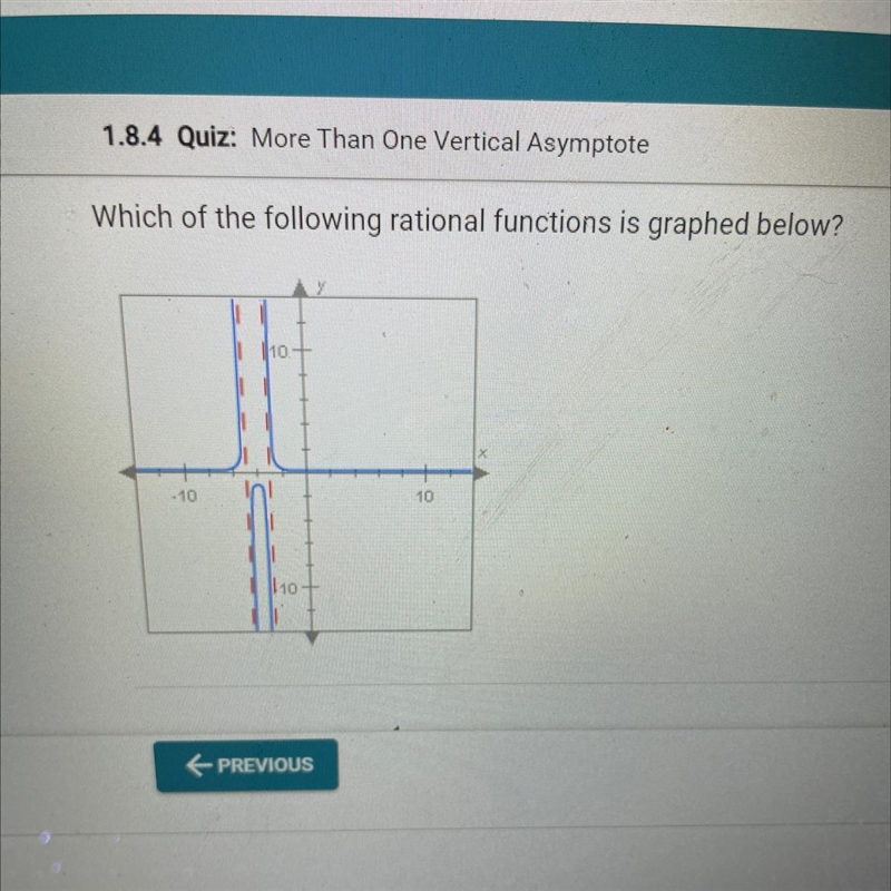 Which of the following rational functions is graphed below￼?-example-1