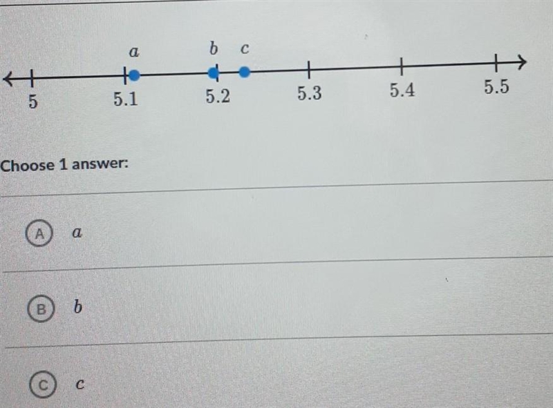 How do I match the following points that closely represents the squareroot of 27?-example-1