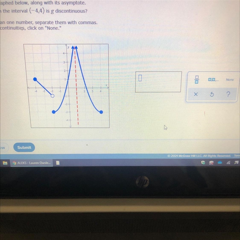 The function g is graphed below, along with its asymptote.At what numbers in the interval-example-1