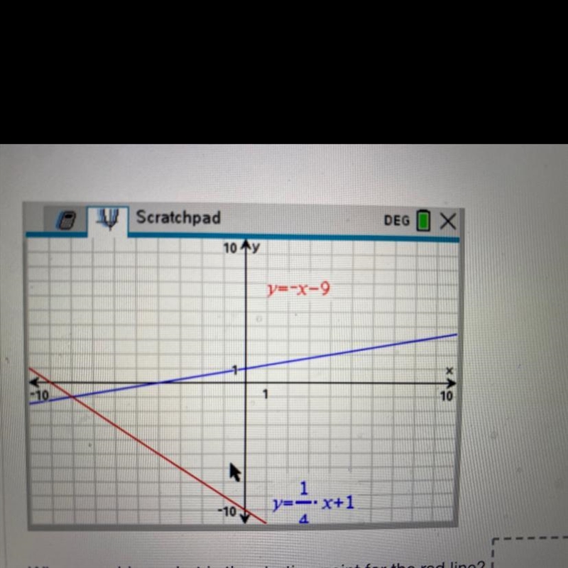 When graphing, what is the starting point for the red line?Do these lines intersect-example-1