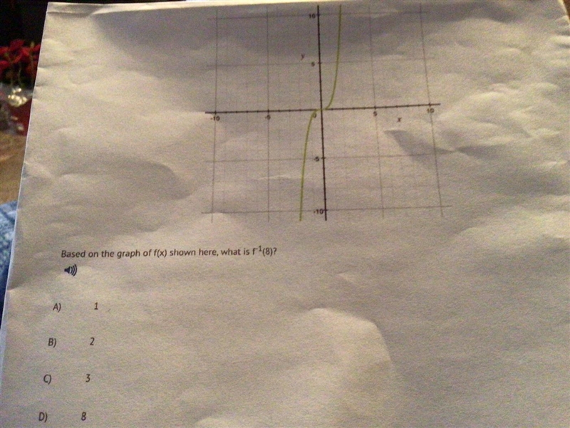 Based on the graph of f(x) shown here what is f^-1(8).-example-1