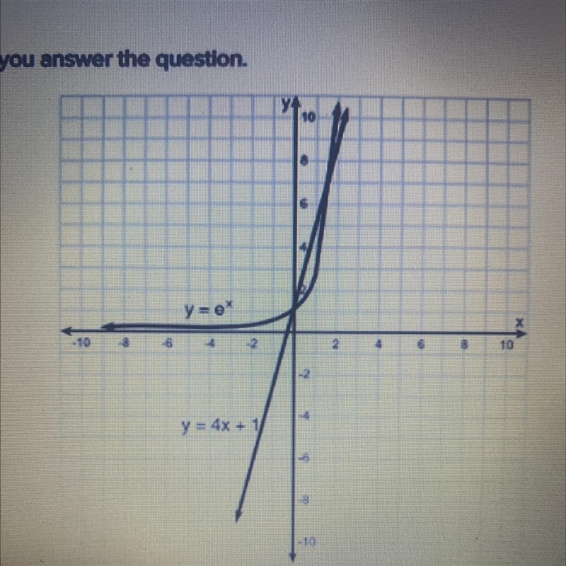 Use the graphs below to help you answer the question. Which of the following is the-example-1