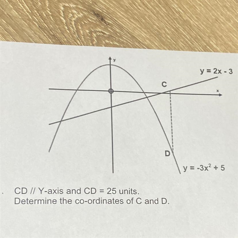 Please help!! maths functions-example-1