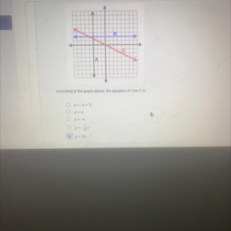 A O y = -x + 2. O y=x. Oy=-x. O y=-2/x Oy=2x. B According to the graph above, the-example-1