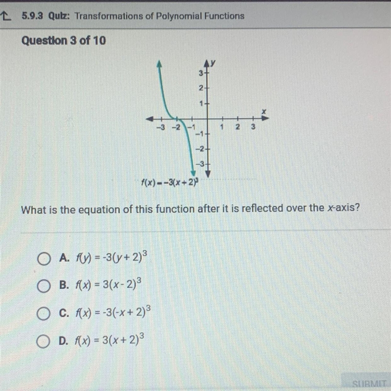 What is the equation of this function after it is reflected over the x-axis?-example-1