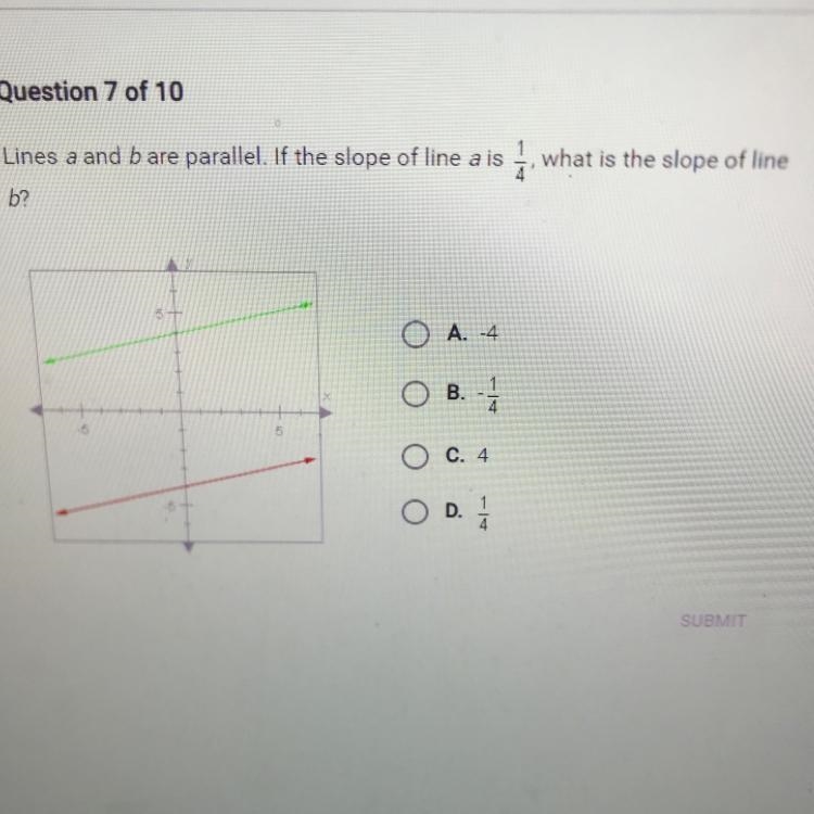 Lines a and b are parellel.If the slope of a line a is 1/4 , what is the slope of-example-1