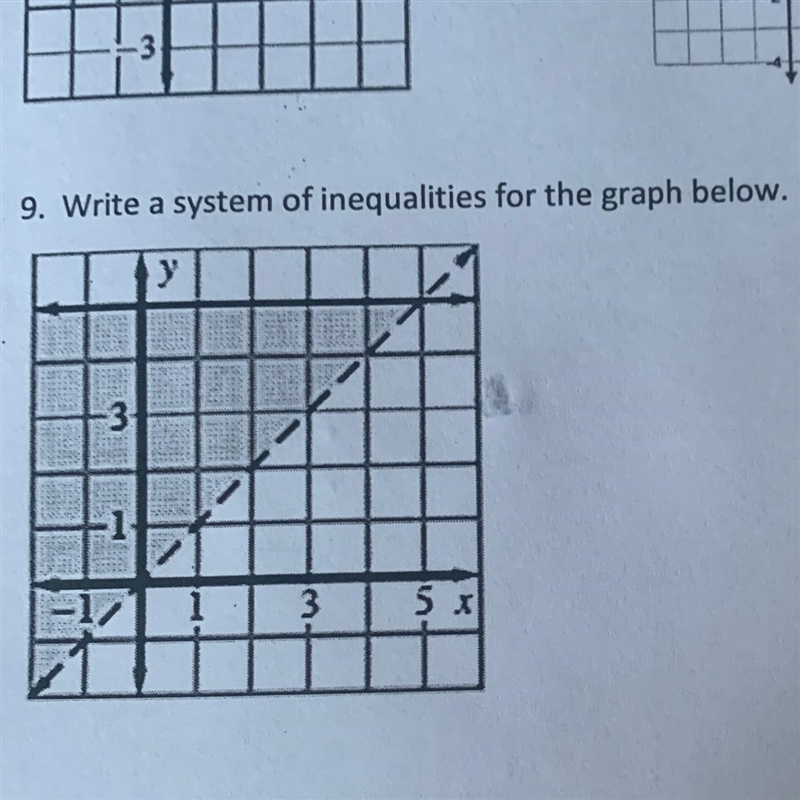 I need help coming up with a system for this graph.-example-1