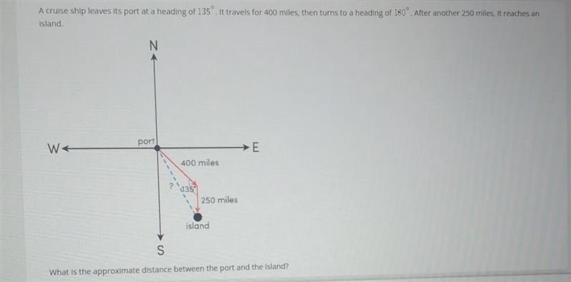 A cruise ship leaves its port at a heading of 135°. It travels for 400 miles, then-example-1