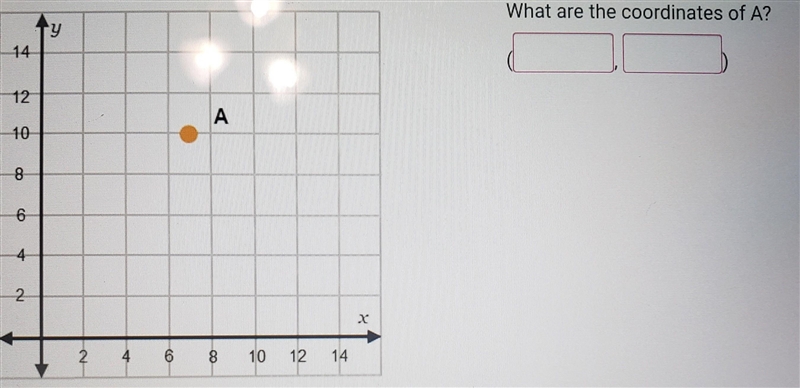 What are the coordinates of A?​-example-1