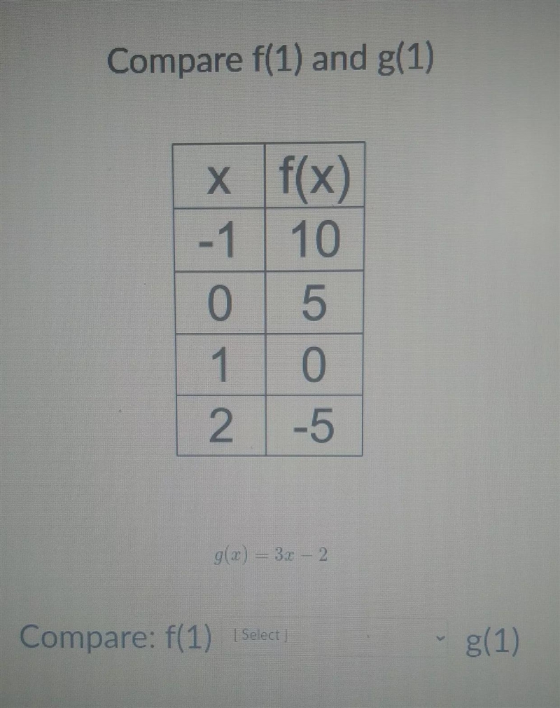 Compare f(1) and g(1) g(x)=3x-2f(1) is =, >, or < than g(1)-example-1